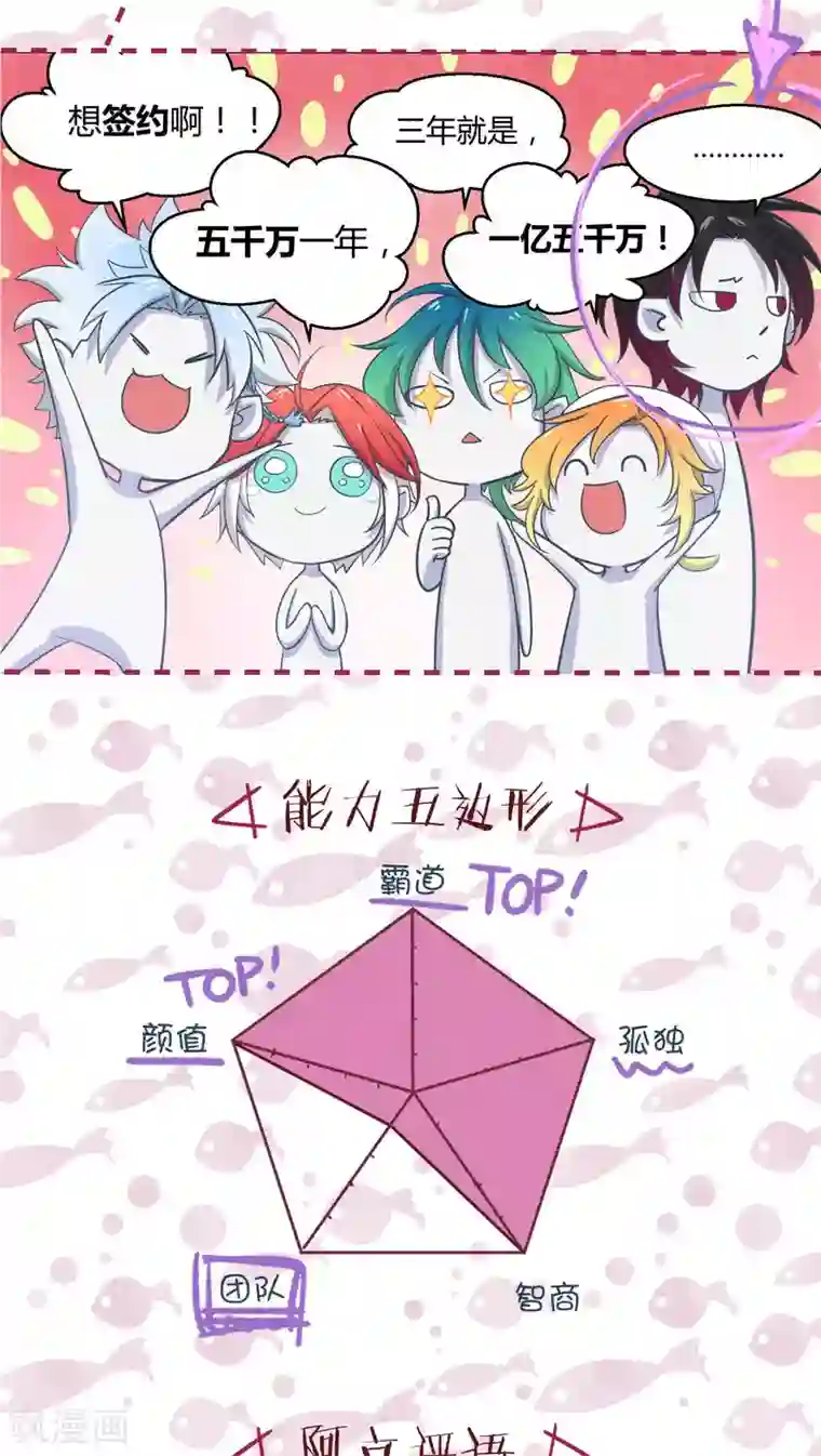 Go!海王子天团人设