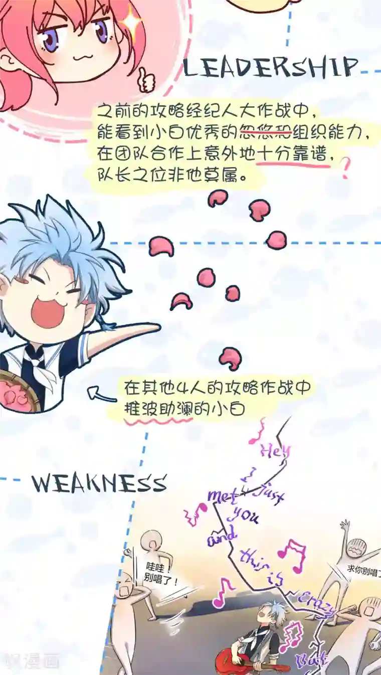 Go!海王子天团人设