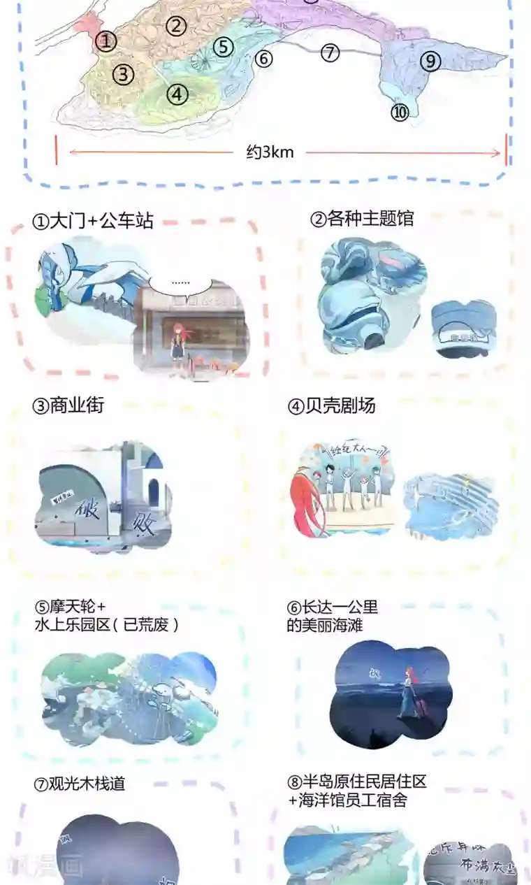 Go!海王子天团第13话 真正的宫殿