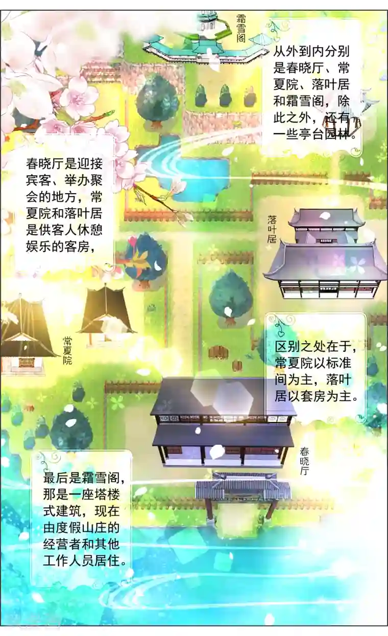 虚影之瞳第29话3