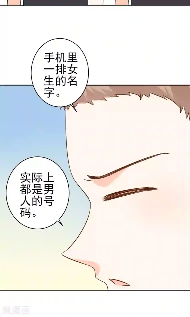 蓝颜祸水第29话 护妻狂魔