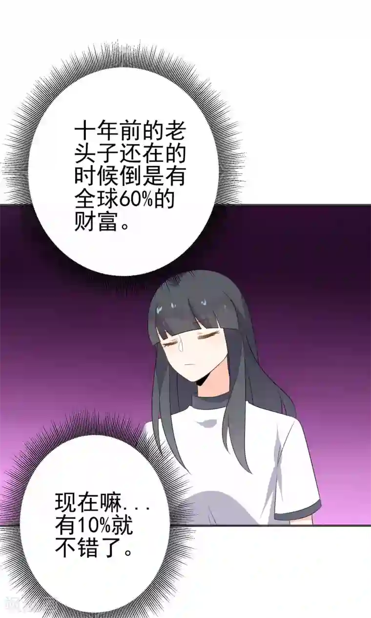 蓝颜祸水第44话 真是麻烦