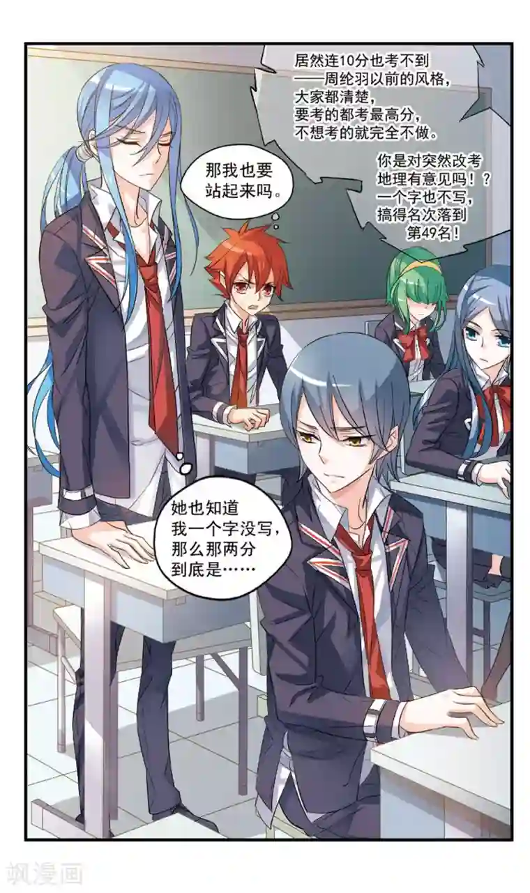 考试王第79话 毫厘之差