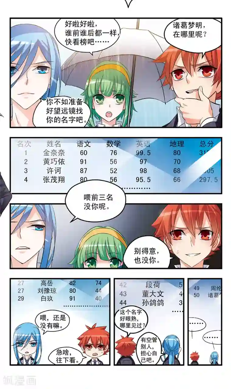 考试王第79话 毫厘之差