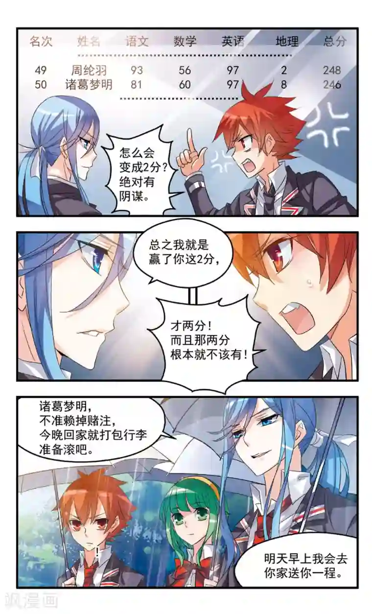 考试王第79话 毫厘之差