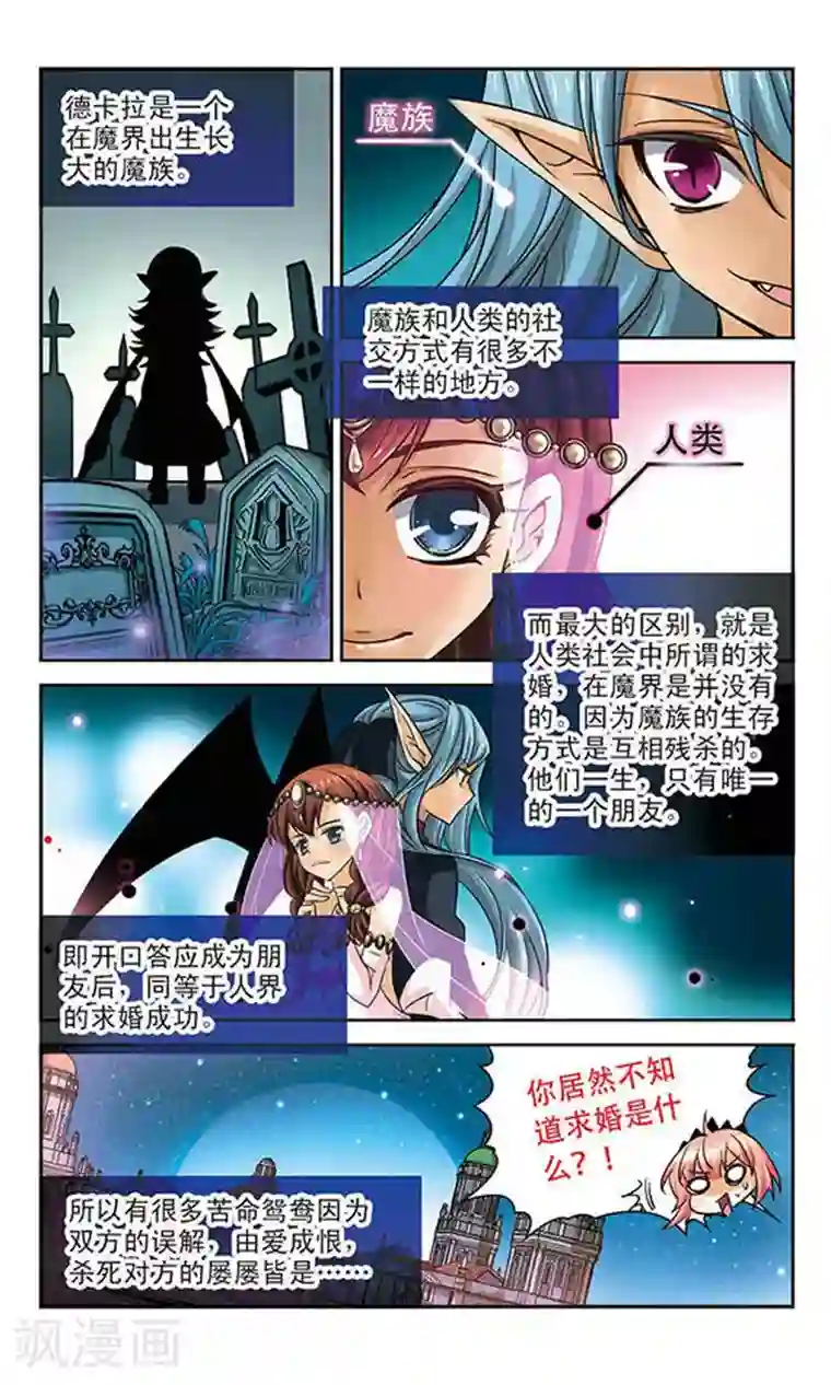 谜之魔盒第83话 朋友的意义，是求婚？！