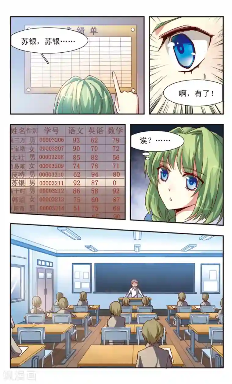 暗之烙印前篇 系绷带的少年