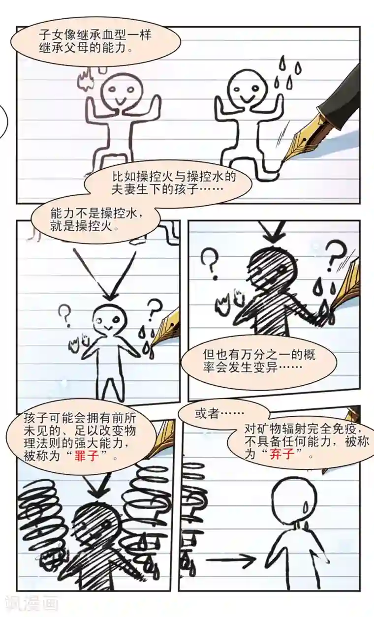 暗之烙印第16话