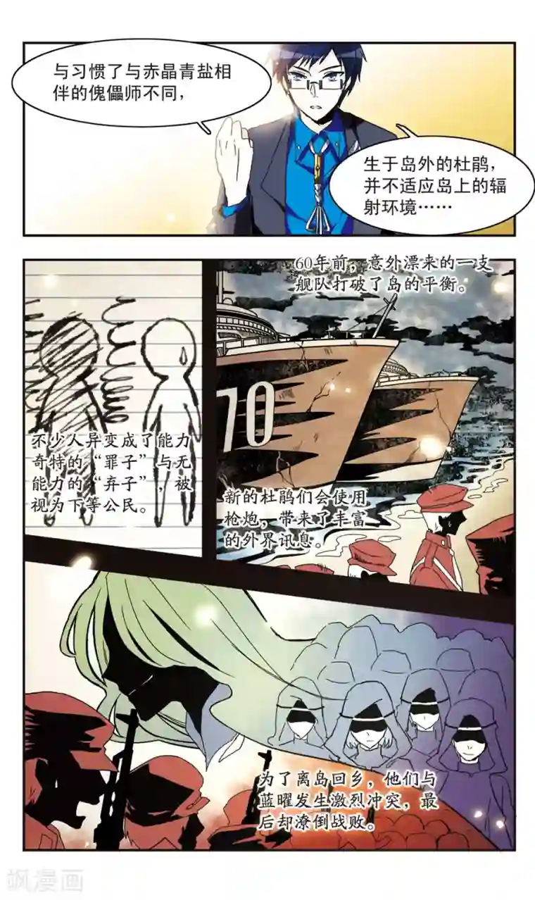 暗之烙印第19话