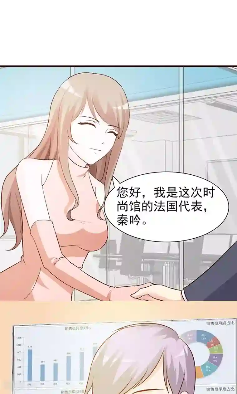 小女子非嫁不可第33话 谈合同