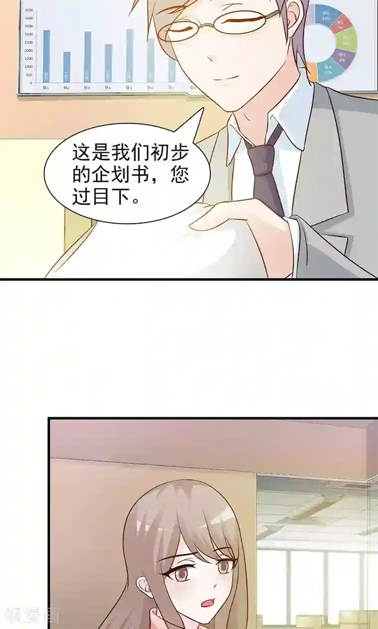 小女子非嫁不可第33话 谈合同