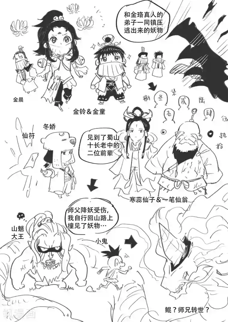他的舌头弄得我爽水好多第52话2 前期剧情回顾