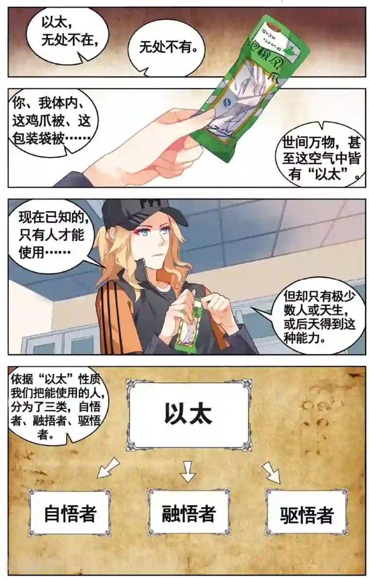 虚之结社第74话 以太3