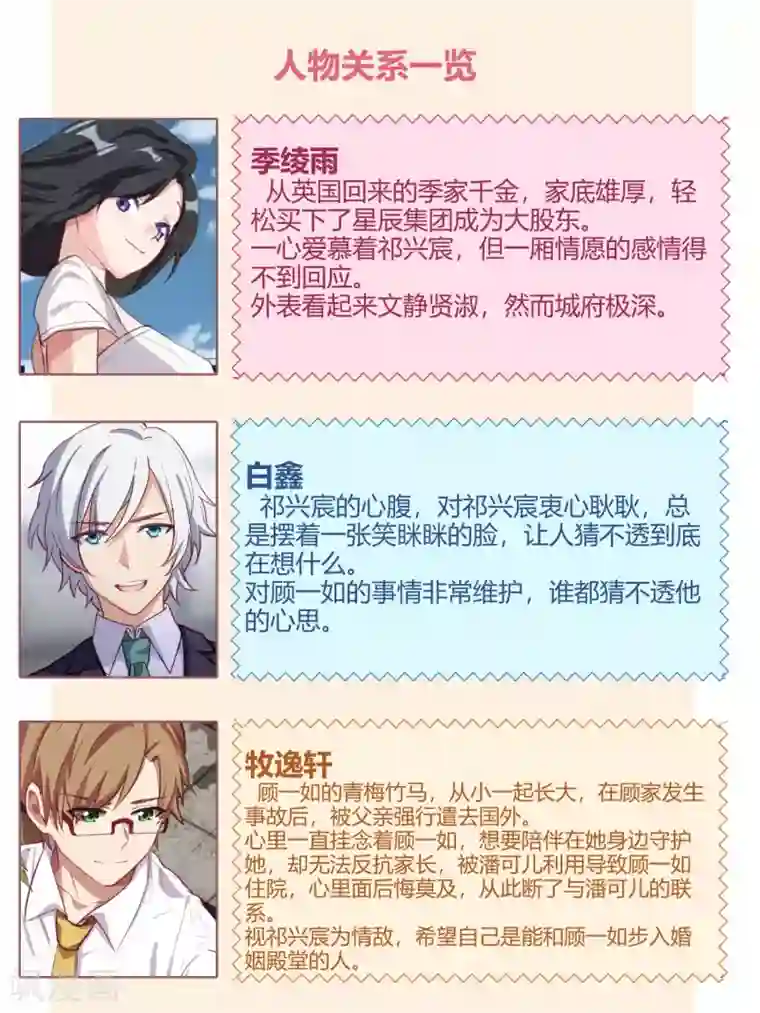 冷酷总裁的夏天第71话