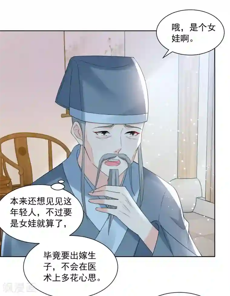 农女殊色第175话 孙大夫的感慨