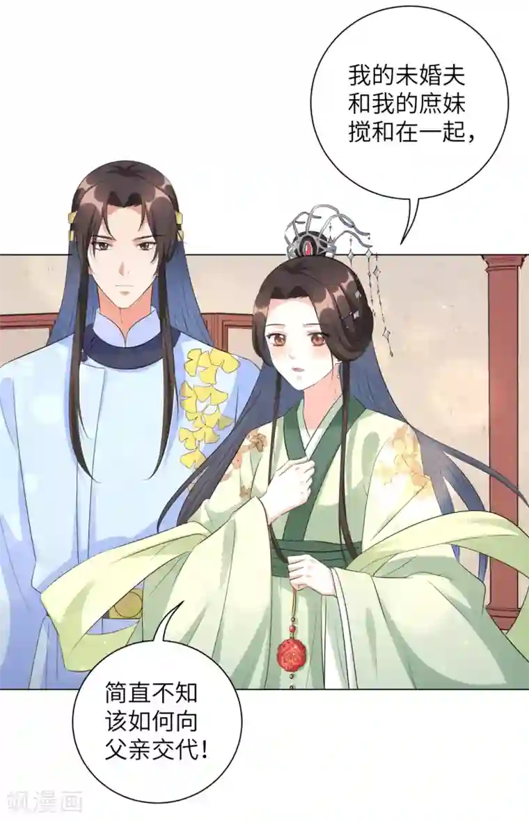 王妃有毒第33话 解除婚约？