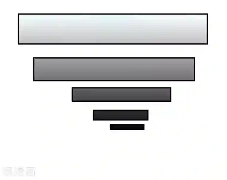 穿越之狐王的专宠第1话 莫名其妙穿越了