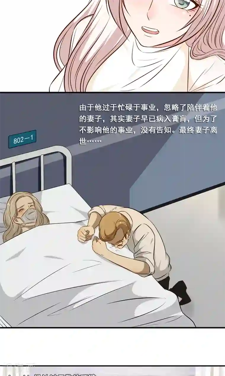 亲爱的，别死于善良第21话