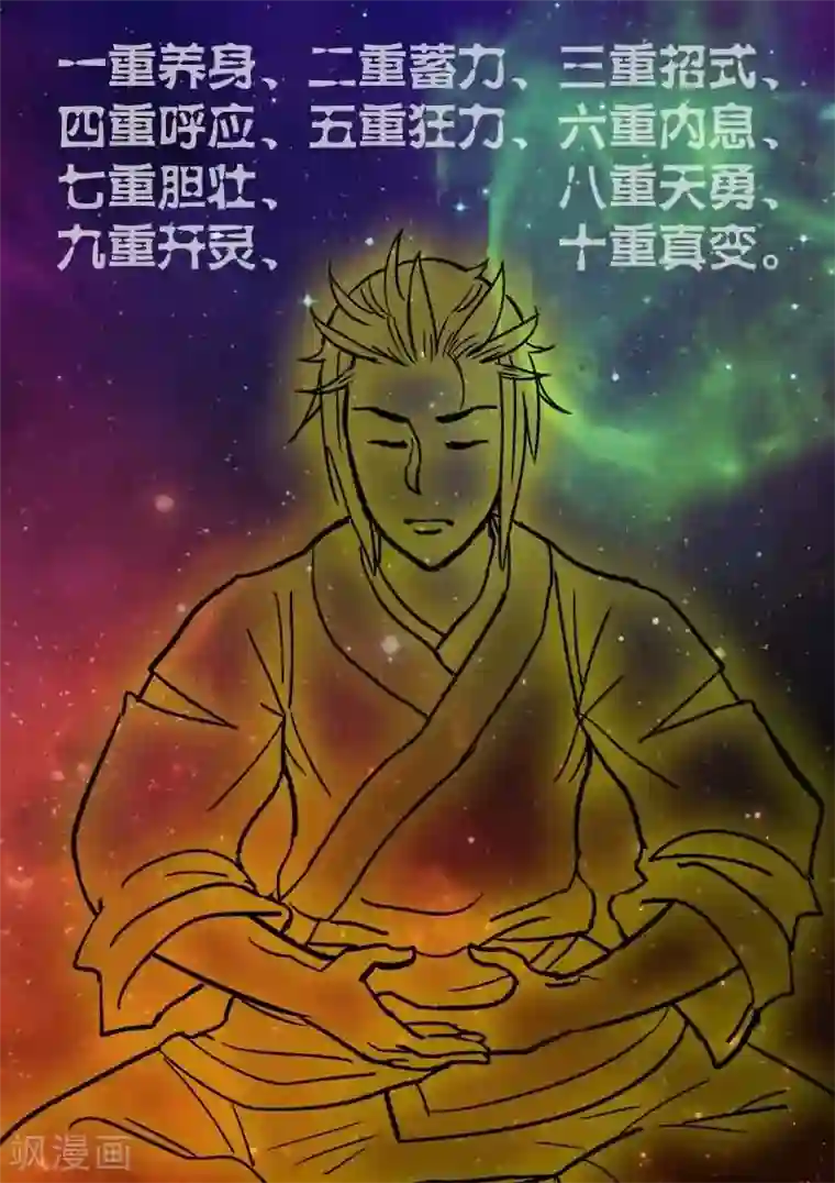 逆天仙帝第3话