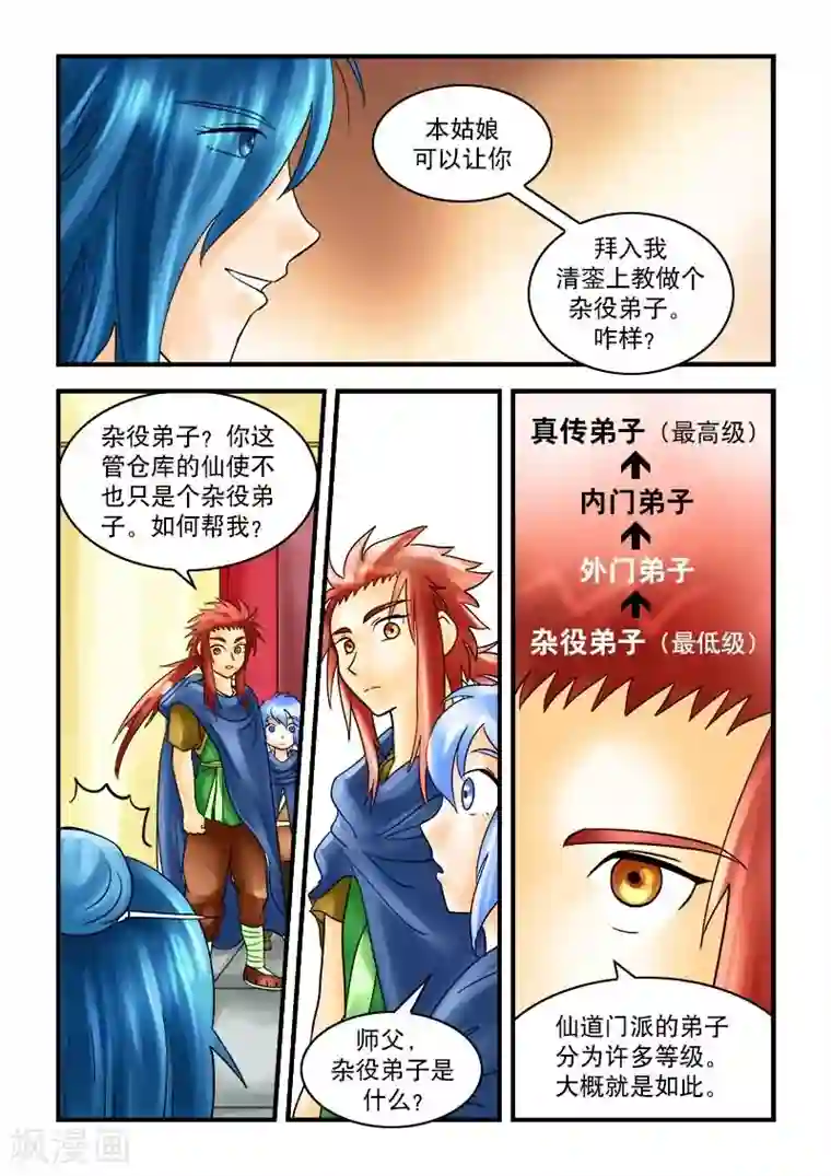 逆天仙帝第32话