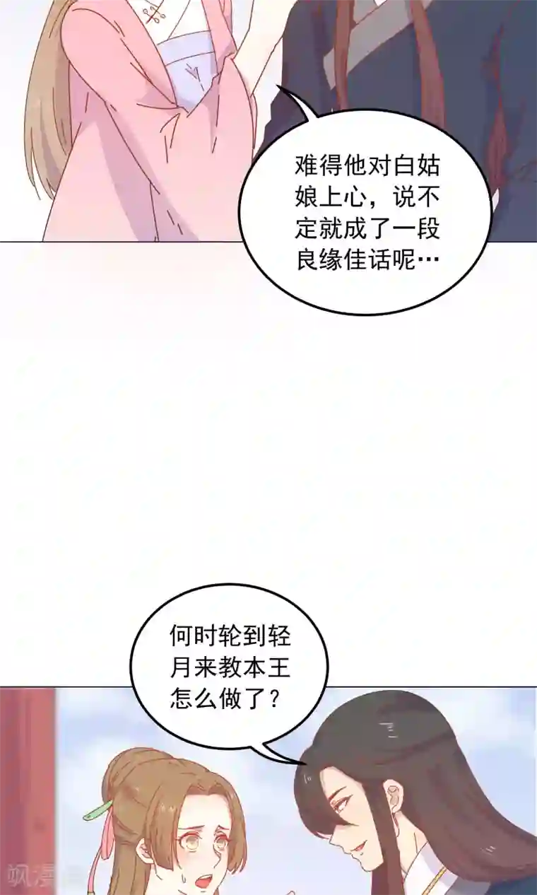 王爷的小兔妖第44话 你骗了我。
