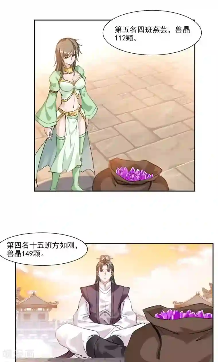 九阳神王第29话 冠军是…秦云！