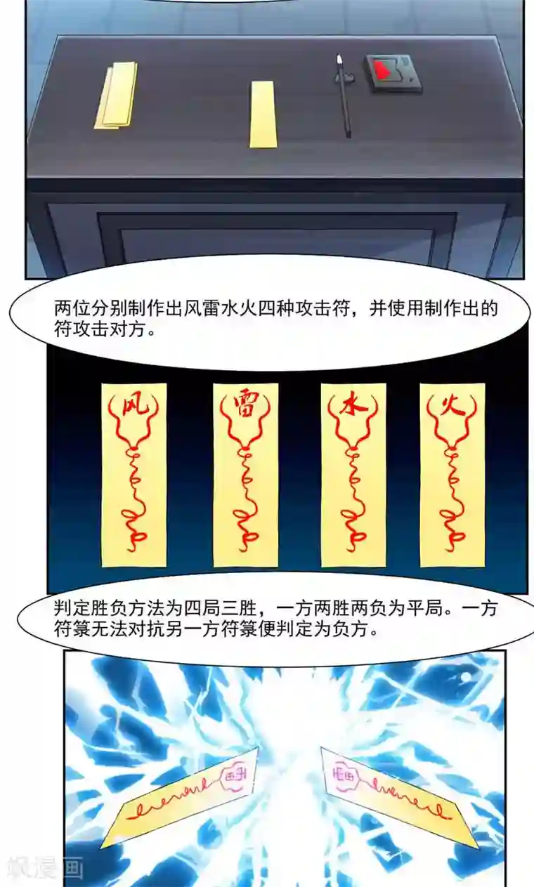 九阳神王第32话 雷符