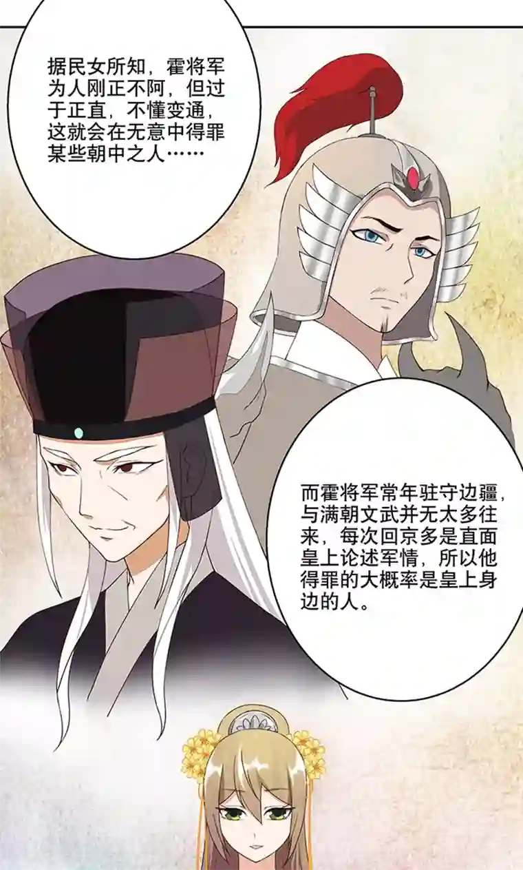 浴血商后：冷夫强宠第18话