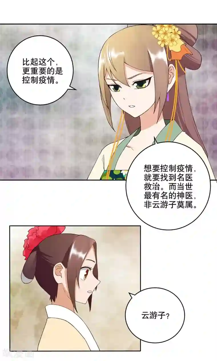 浴血商后：冷夫强宠第28话