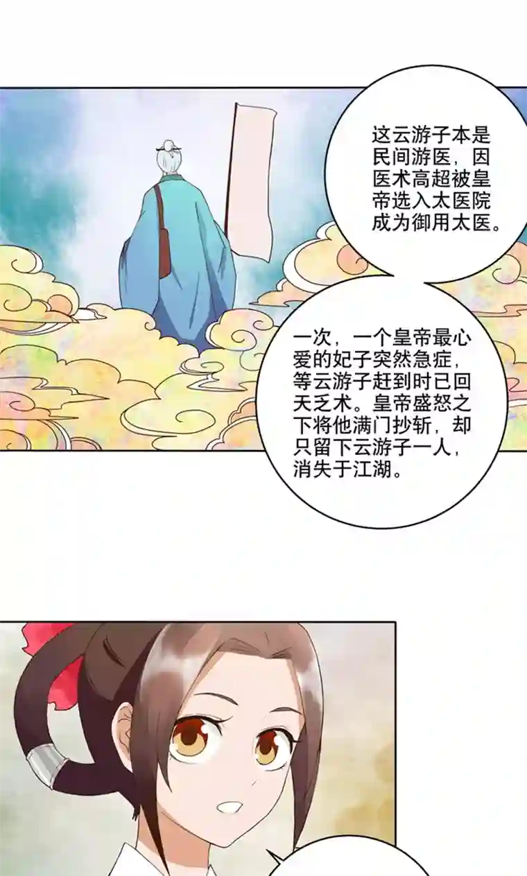 浴血商后：冷夫强宠第28话