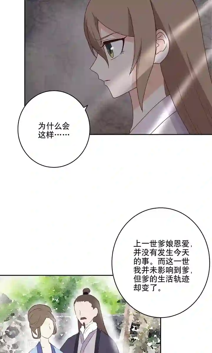 浴血商后：冷夫强宠第30话