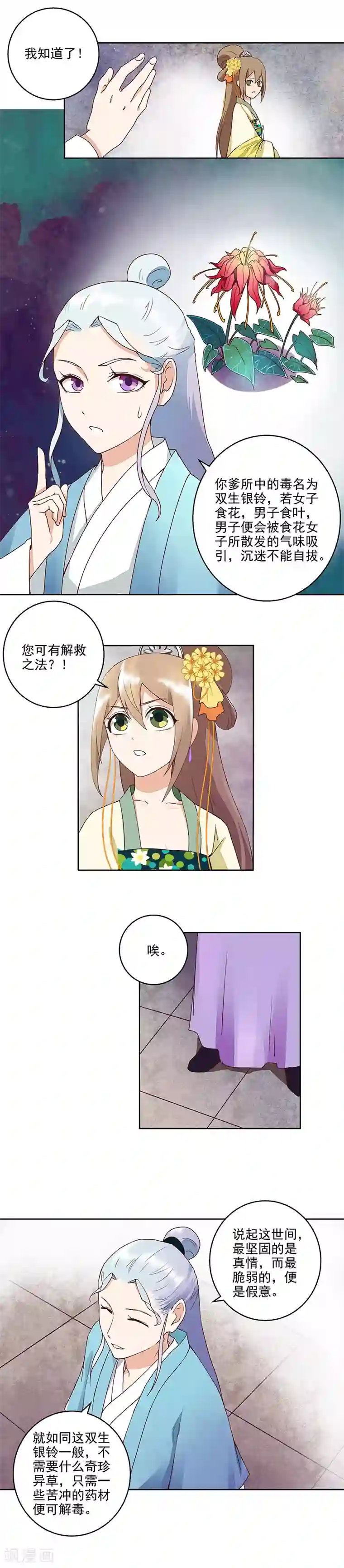 浴血商后：冷夫强宠第57话