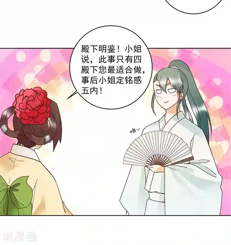 浴血商后：冷夫强宠第120话