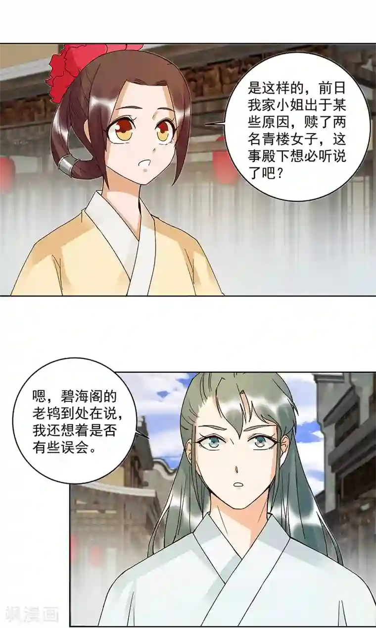 浴血商后：冷夫强宠第120话