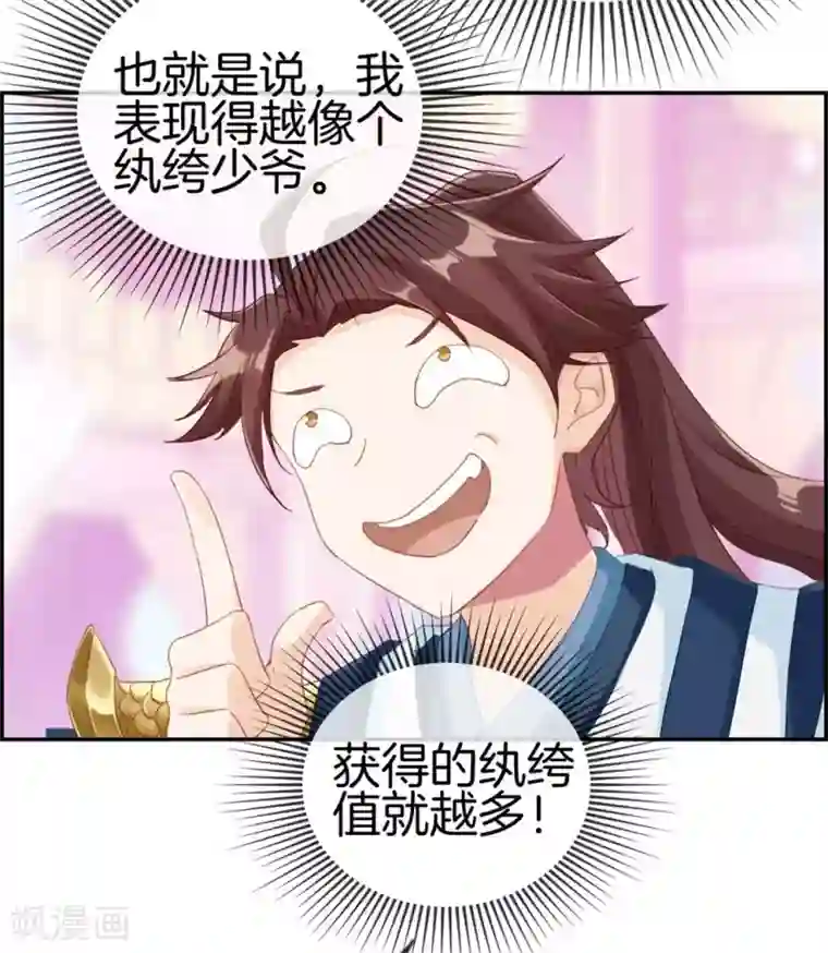 最强纨绔系统第1话 我穿越了