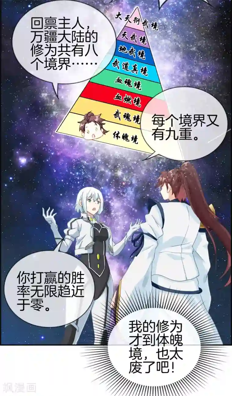 最强纨绔系统第2话 系统竟然是个妹纸