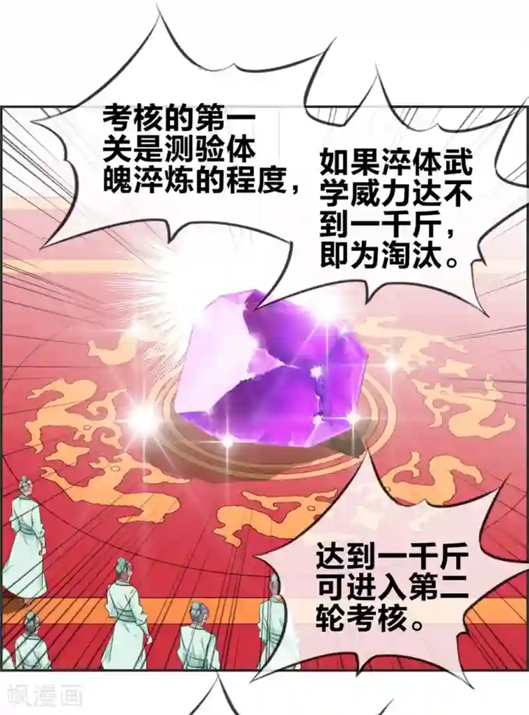 最强纨绔系统第21话 考核大会开始
