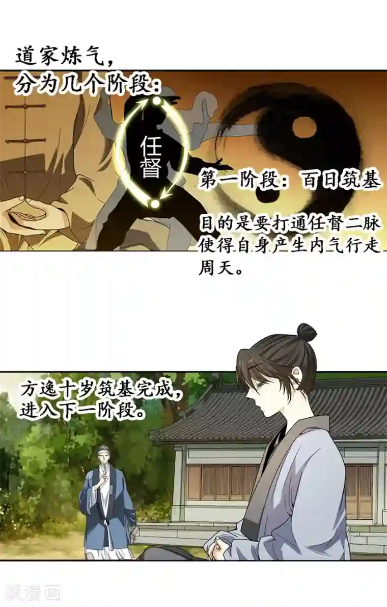 神藏第21话 神识的新突破