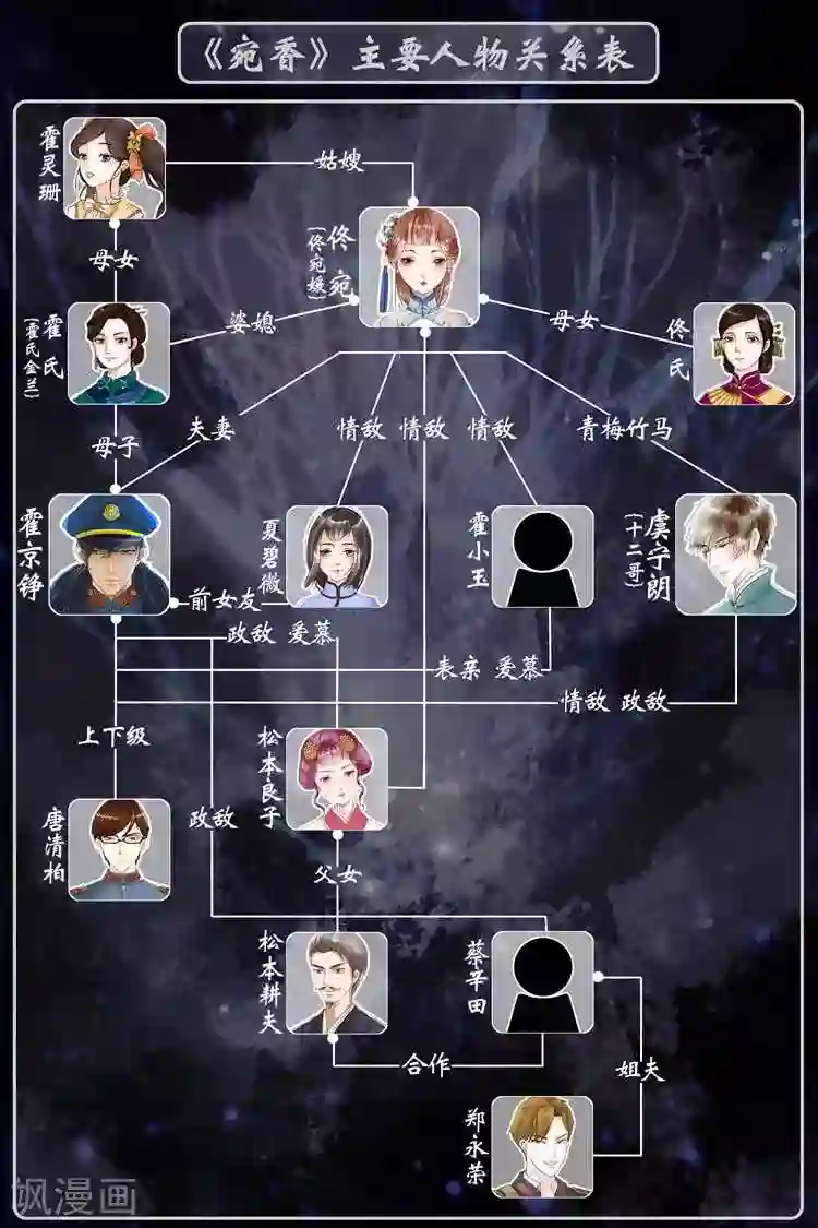 宛香第7话2 救救她