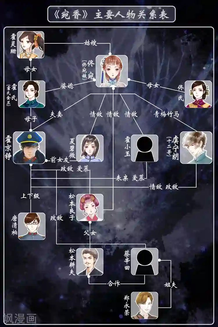 宛香第7话3 救救她