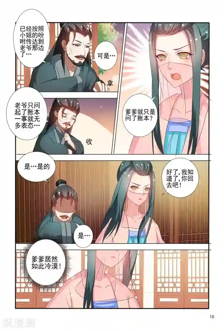 医妃当道第69话 邹氏母女得怪病