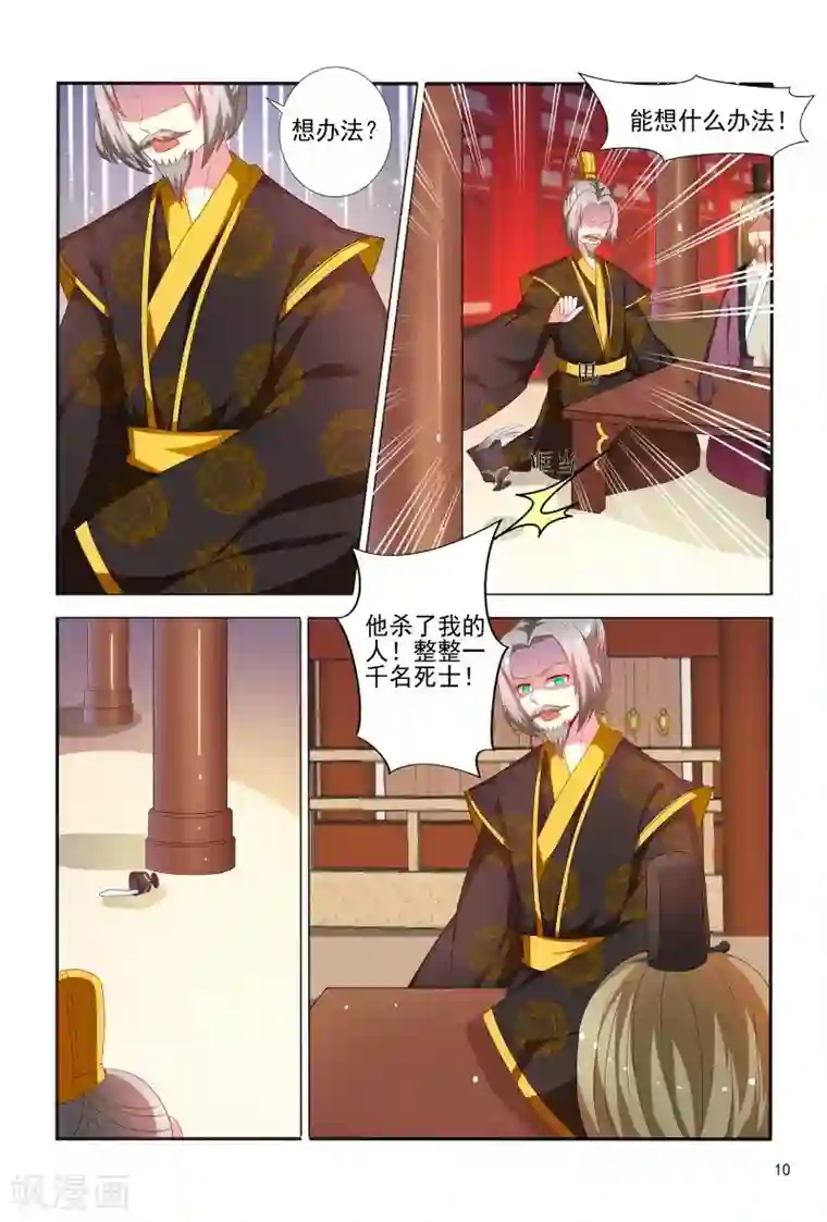 医妃当道第73话 妖孽王爷回来了