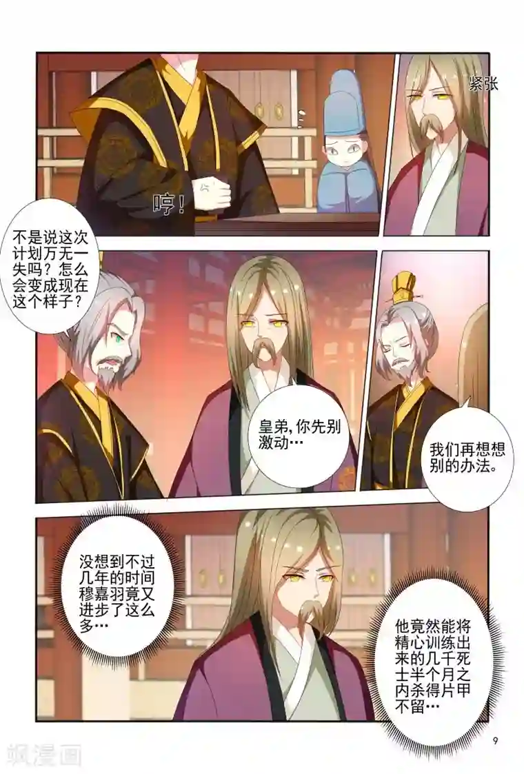 医妃当道第73话 妖孽王爷回来了