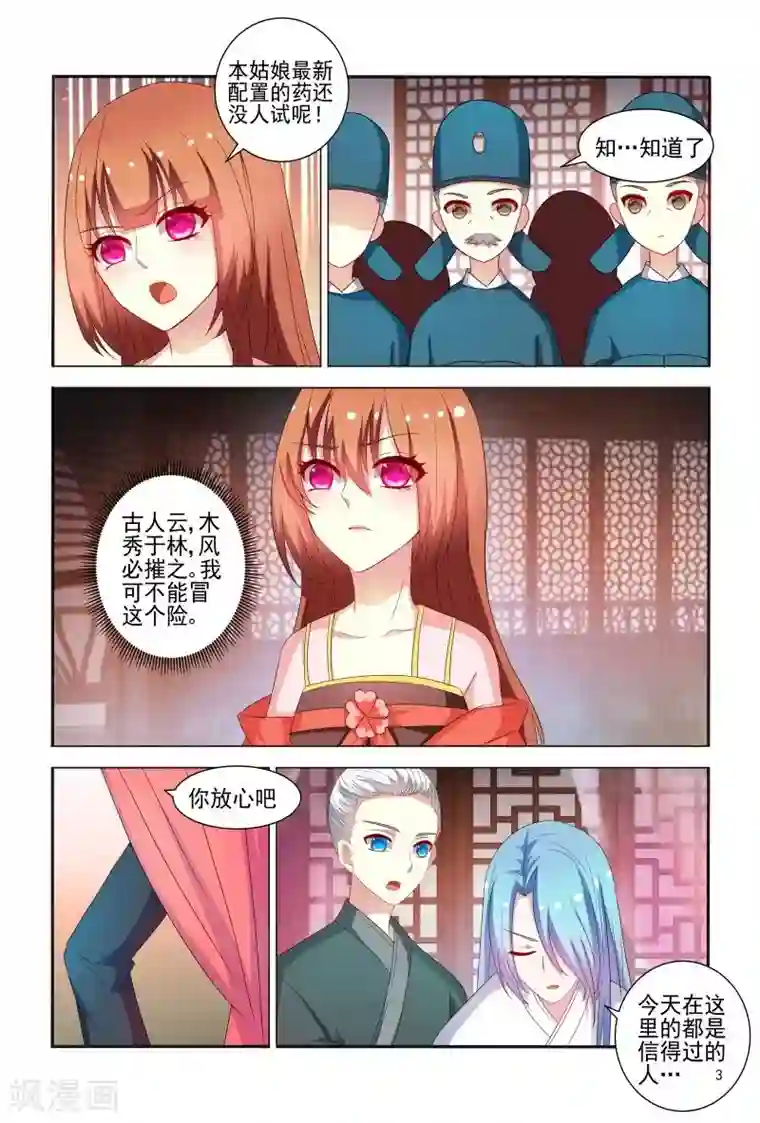 医妃当道第77话 拿王爷来试药