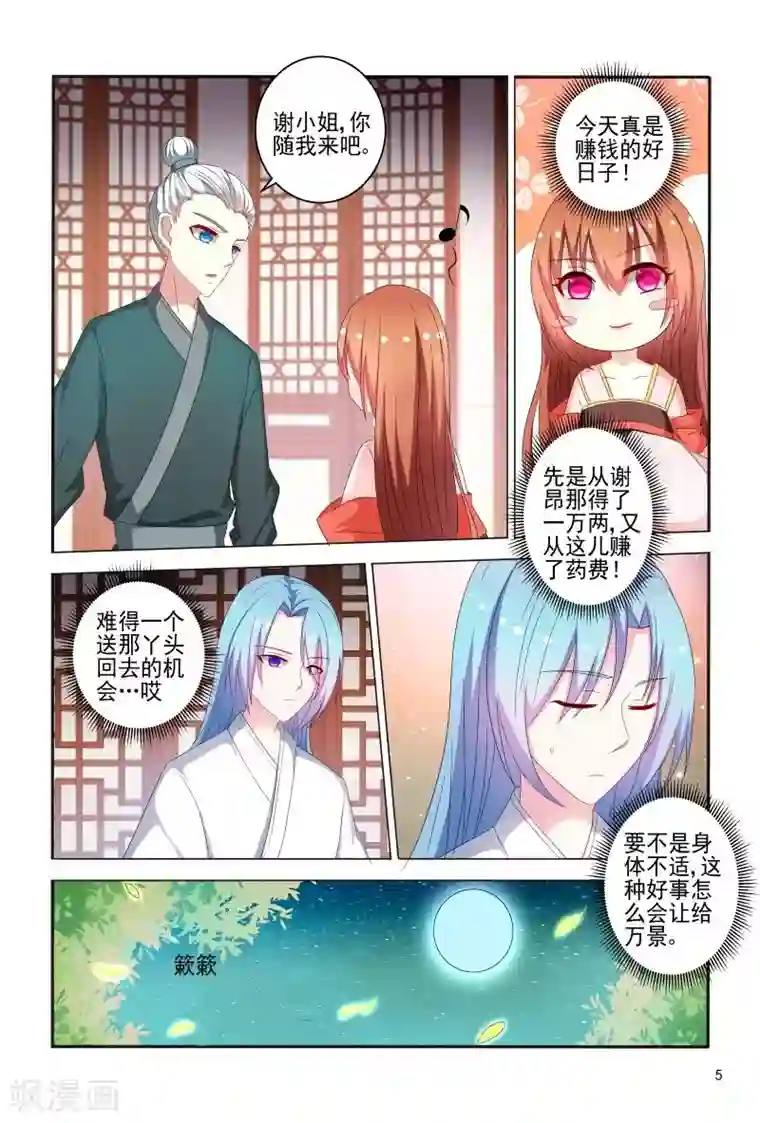 医妃当道第77话 拿王爷来试药