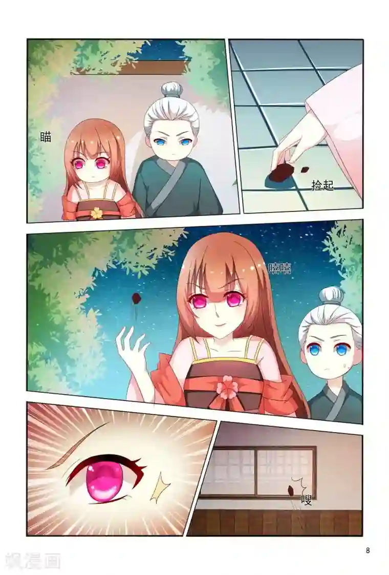 医妃当道第77话 拿王爷来试药