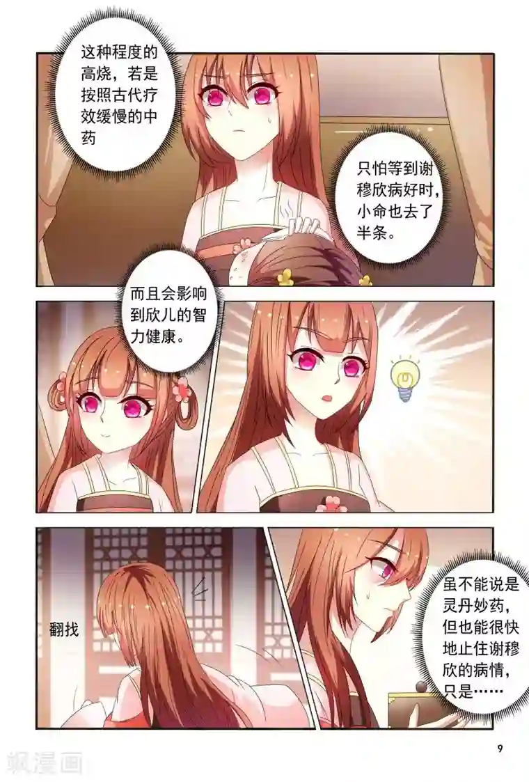 医妃当道第88话 小医妃警告众人