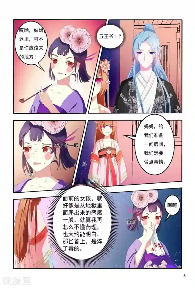 医妃当道第100话 小医妃逆袭