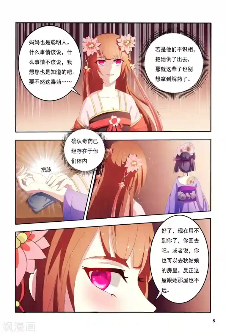 医妃当道第100话 小医妃逆袭