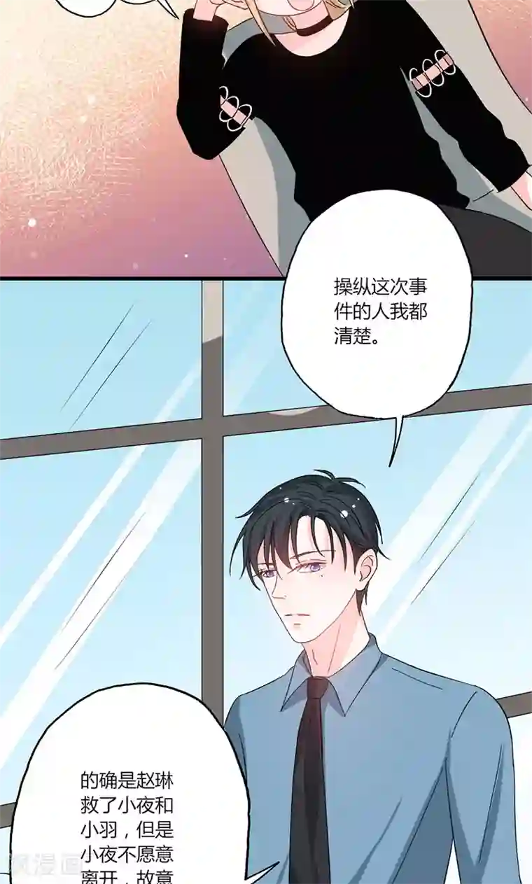 契约总裁：阿Q萌妻第39话 身份背景复杂